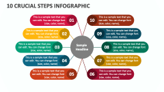 10 Crucial Steps Infographic - Slide 1