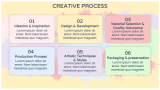 Watercolor Company Profile - Slide 9