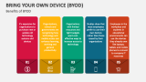 Benefits of Bring Your Own Device (BYOD) - Slide 8