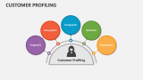 Customer Profiling - Slide 4