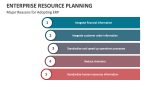 Major Reasons for Adopting Enterprise Resource Planning - Slide 10