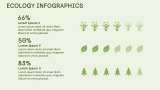 Ecology Infographics - Slide 5