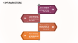 4 Parameters - Slide 1