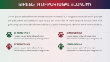 Economy of Portugal - Slide 8