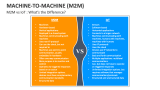Machine-to-Machine (M2M) vs IoT : What's the Difference? - Slide 12