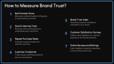 Brand Trust - Slide 5