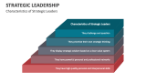 Characteristics of Strategic Leaders - Slide 7