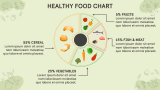 Healthy Food Presentation Theme - Slide 4