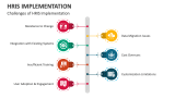 Challenges of HRIS Implementation - Slide 8