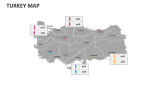 Turkey Map - Slide 7