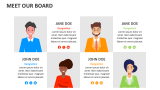 Meet Our Board - Slide 2