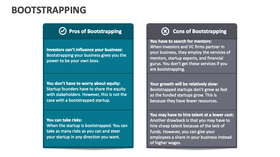 Bootstrapping PowerPoint and Google Slides Template PPT Slides