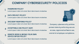 Cybersecurity Awareness Training Presentation - Slide 9