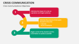 Crisis Communications Objectives - Slide 6