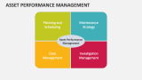 Asset Performance Management - Slide 5