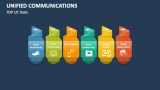 TOP Unified Communications Tools - Slide 11