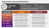 Pain Points and Opportunities - Slide 3