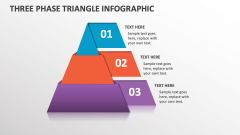 Three Phase Triangle Infographic - Slide 1