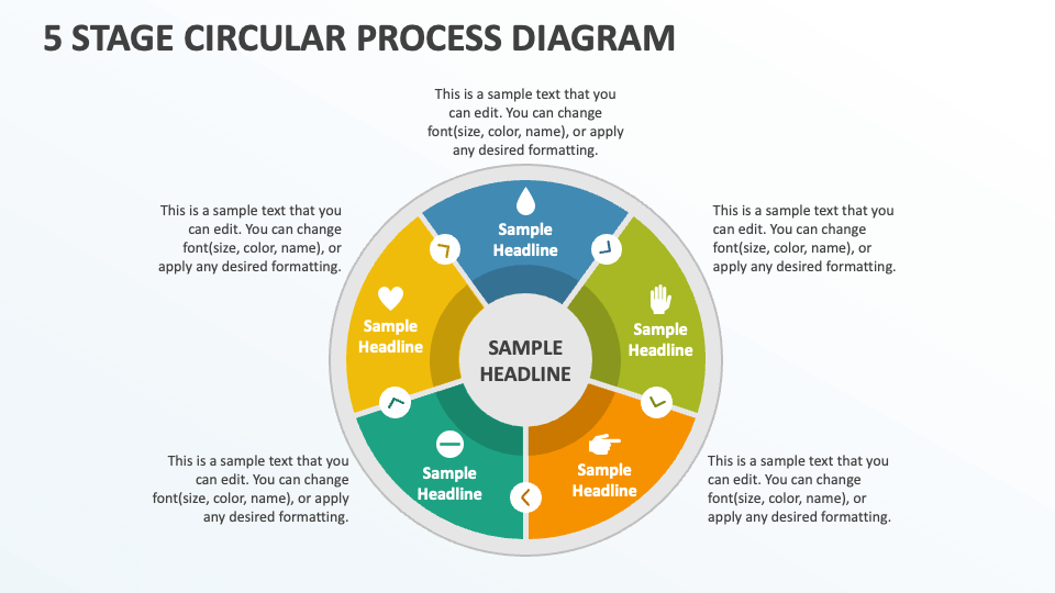 5 Stage Circular Process Diagram - Slide 1