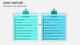 Joint Venture Vs. Partnership - Slide 11