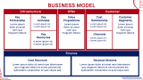 Logistics Business Plan Presentation - Slide 7