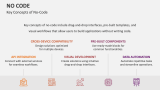 Key Concepts of No-Code - Slide 7