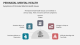 Symptoms of Perinatal Mental Health Issues - Slide 4