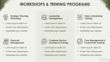 Business Coach Profile - Slide 11