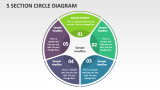 5 Section Circle Diagram - Slide 1