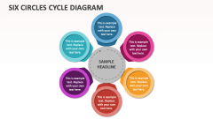Six Circles Cycle Diagram - Slide 1