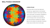 Ball Puzzle Diagram - Slide 1