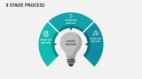 3 Stage Process - Slide 2