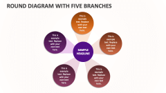Round Diagram with Five Branches - Slide 1