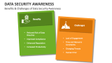 Benefits & Challenges of Data Security Awareness - Slide 6
