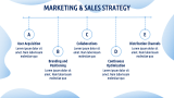 Mobile App business plan - Slide 8
