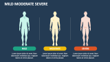 Mild-Moderate-Severe - Slide 3