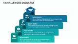 4 Challenges Diagram - Slide 1