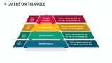 4 Layers on Triangle - Slide 1