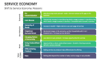 Shift to Service Economy: Reasons - Slide 3
