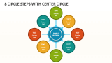8 Circle Steps with Center Circle - Slide 1