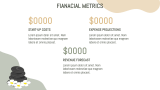 Spa Business Plan - Slide 9