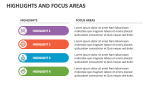 Highlights and Focus Areas - Slide 2