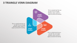 3 Triangle Venn Diagram - Slide 1