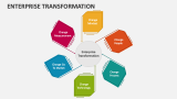 Enterprise Transformation - Slide 1