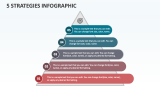 5 Strategies Infographic - Slide 1