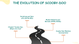 Scooby-Doo Presentation Theme - Slide 4
