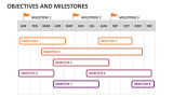 Objectives and Milestones - Slide 4