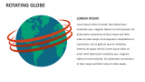 Rotating Globe - Slide 3