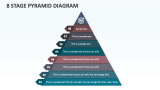 8 Stage Pyramid Diagram - Slide 1