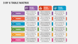 3 By 6 Table Matrix - Slide 1
